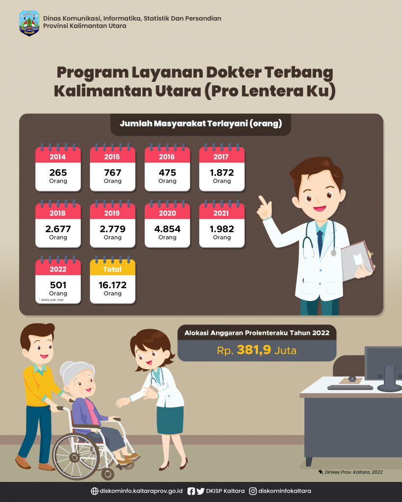 87CDE191-D1B6-4BF4-8B8D-4346702FB9D2-819x1024