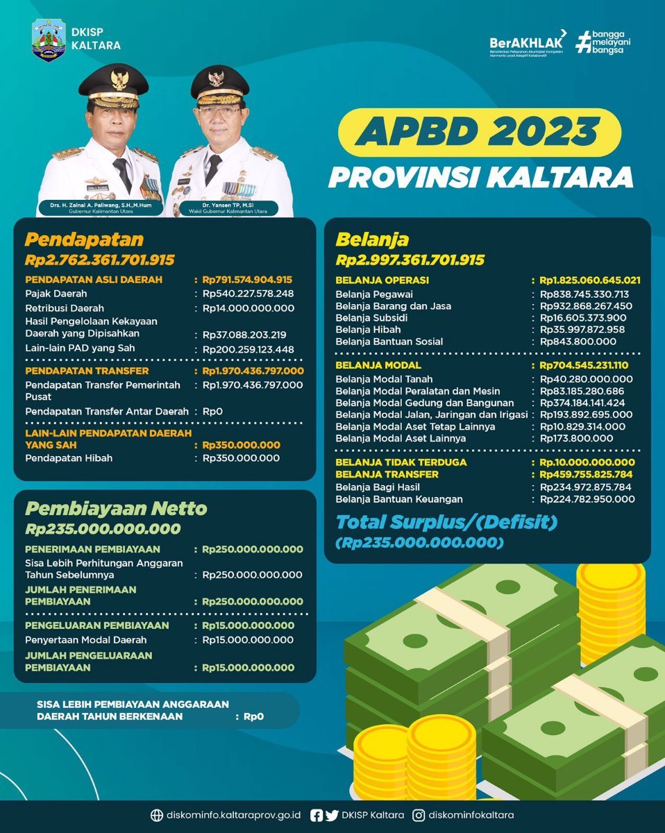 IMG-20221213-WA00721670916945726