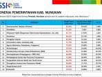 IMG-20240719-WA0150~2
