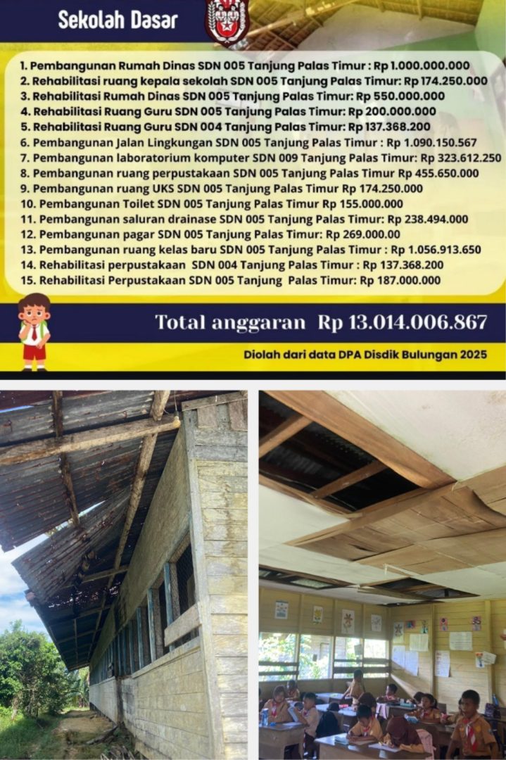 sekolah mau runtuh SDN 06 TPU